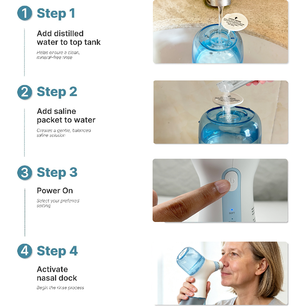 Nasal Irrigation System Electr - огляд і ціна Saltwater Tank