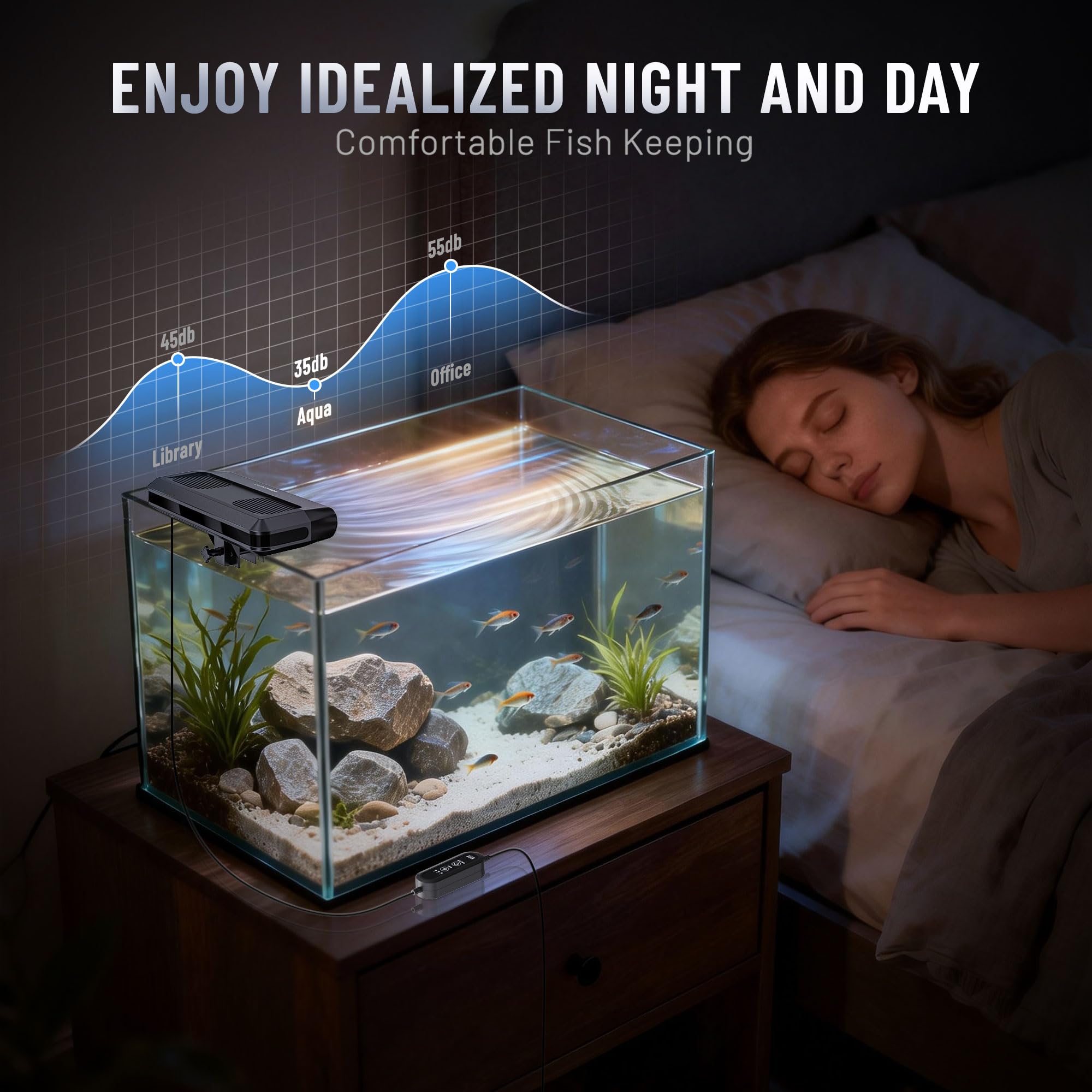 Aquarium Fan, Ultra-Quiet Fish - огляд і ціна Marine Coral