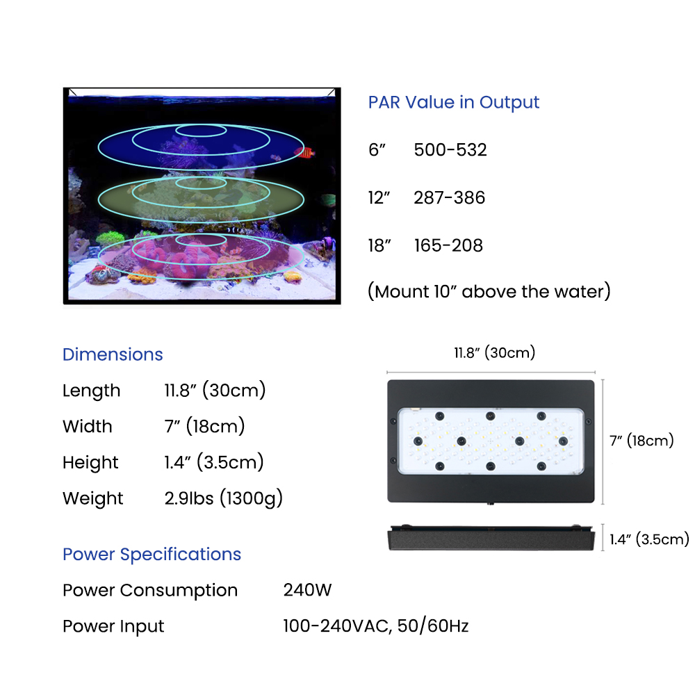 A8SE II Max And Blue 240W Full - огляд і ціна Aquarium Marine Lights