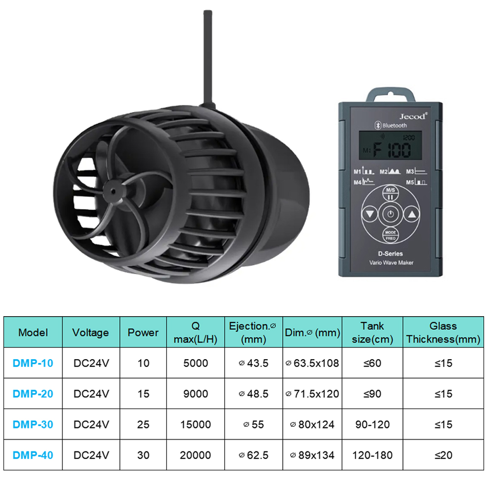 Jebao jecod wave maker New DMP - огляд і ціна Saltwater Tank