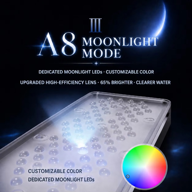 AIPAI A8 III Series A8SE/A8 Pr - огляд і ціна Aquarium Marine Lights